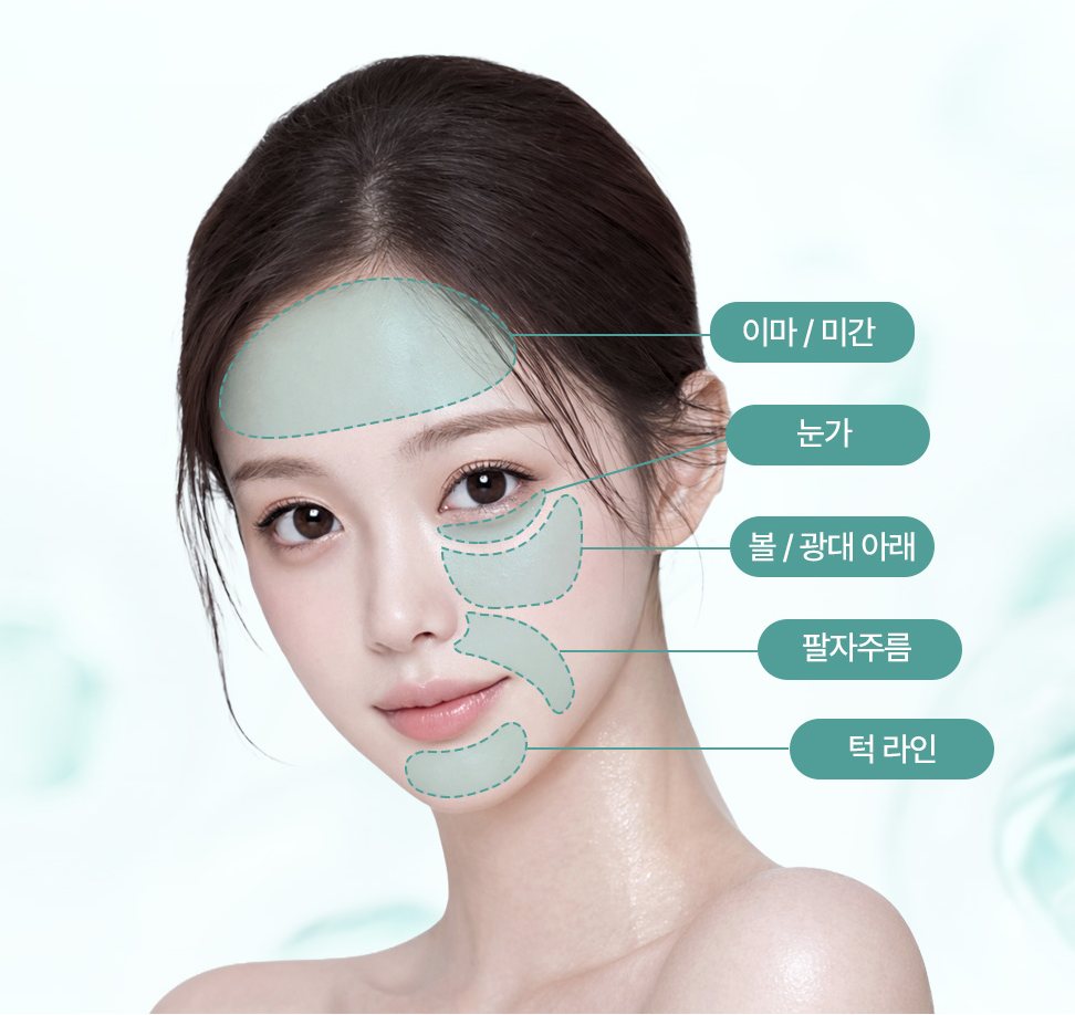 여성 모델 얼굴 위 리쥬란 주요 시술 부위 표시(이마 / 미간 · 눈가 · 볼 / 광대 아래 · 팔자주름 · 턱 라인 이름표 포함)
