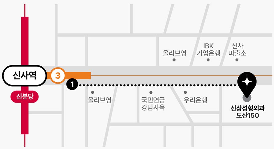 약도: 신사역 1번 출구에서 도산대로 따라 신상성형외과(도산150)까지