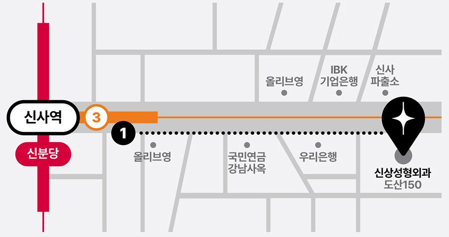 약도: 신사역(신분당선·3호선) 1번 출구에서 도산대로 따라 신상성형외과 도산150까지(올리브영·IBK 기업은행·신사 파출소·국민연금 강남사옥·우리은행 표시)