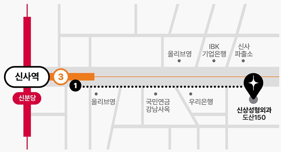 약도: 신사역 1번 출구에서 도산대로 따라 신상성형외과(도산150)까지