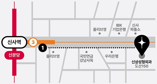 약도: 신사역 1번 출구에서 도산대로 따라 신상성형외과(도산150)까지